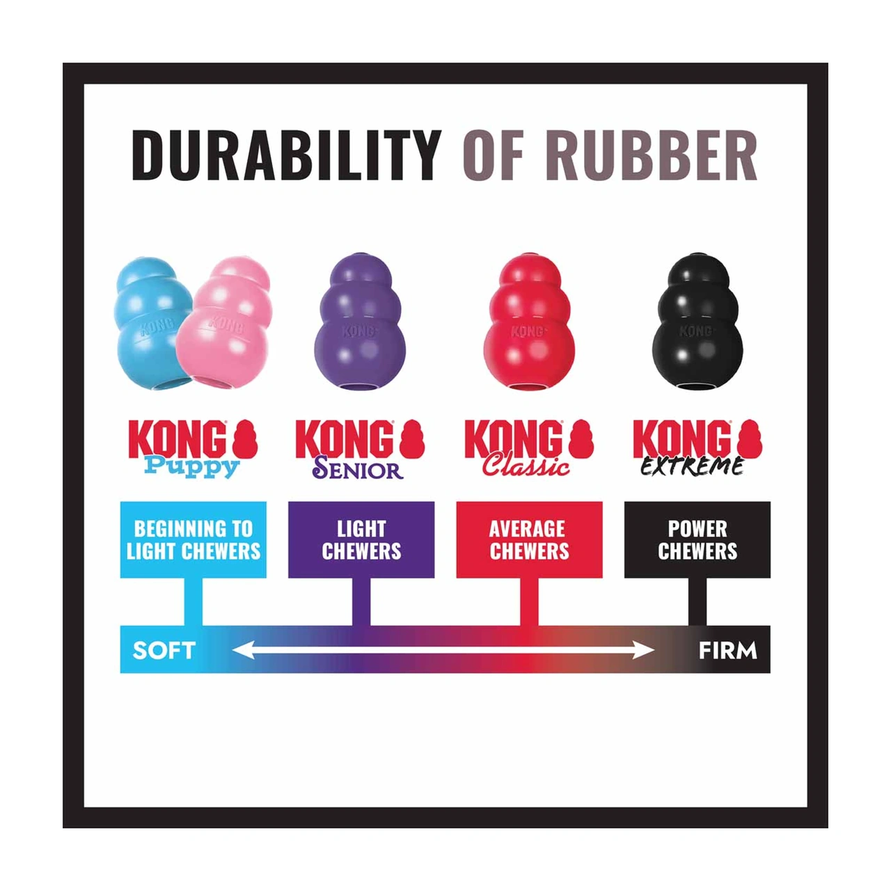 KONG Extreme Ball L Ø 8,9 cm - robust bold til power chewers